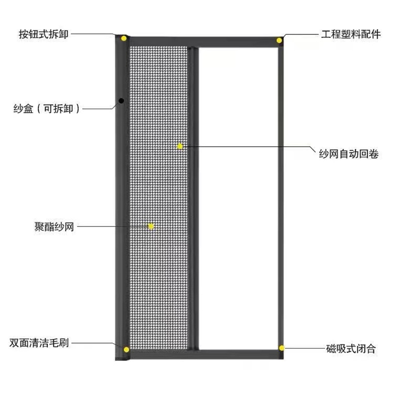 定制隐形卷筒推拉伸缩自动回卷纱窗高清防蚊防鼠铝合金防护沙窗门 - 图1