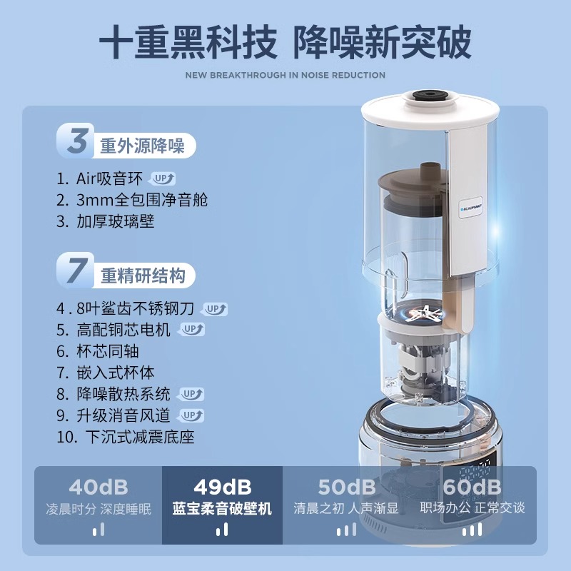 德国蓝宝柔音破壁机家用全自动小型豆浆机非静音多功能料理榨汁机