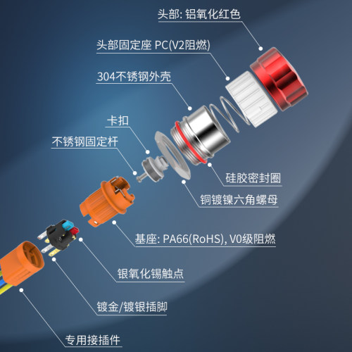 蓝波LANBOO19mmM6不锈钢金属急停按钮保持式蘑菇钮阻燃防水IP65 - 图1