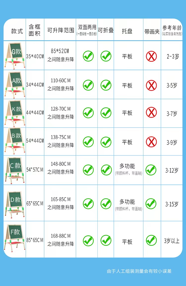 儿童小黑板家用小学生可擦宝宝涂鸦无尘画板架写字支架式磁性双面 - 图3