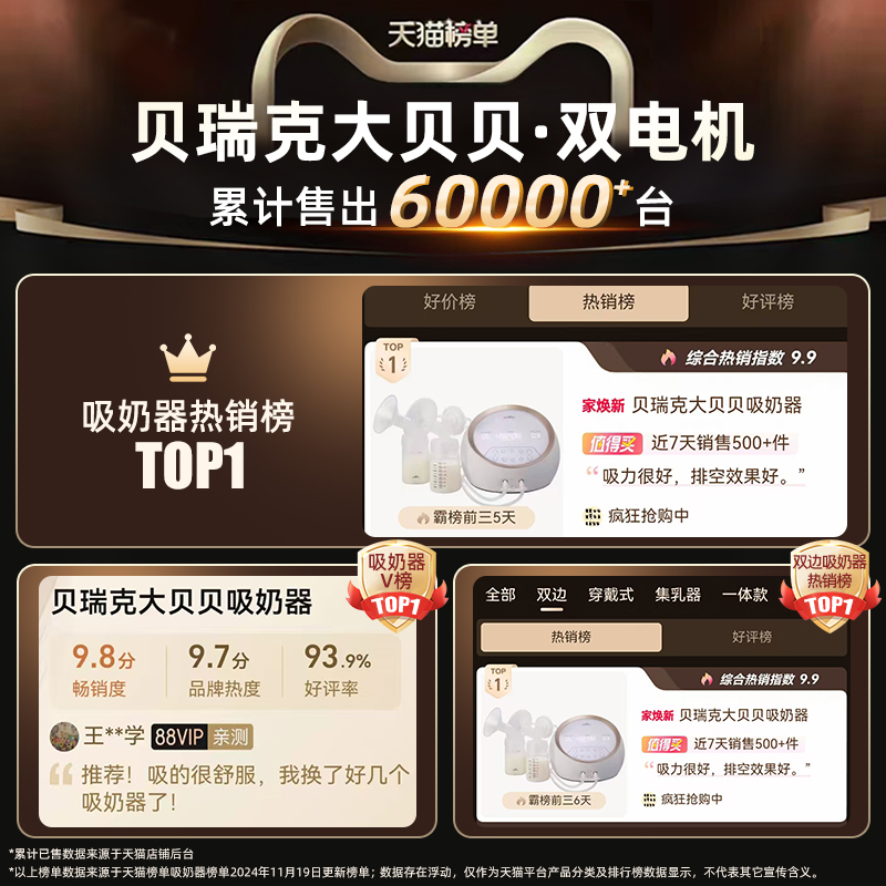 贝瑞克大贝贝吸奶器 spectra双电机双边按摩吸乳智能电动DS大吸力