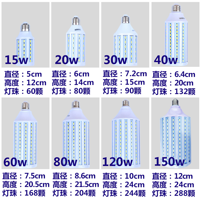 欧华森led灯泡玉米灯节能灯e27e14小螺口工厂车间家用路灯超亮 - 图1