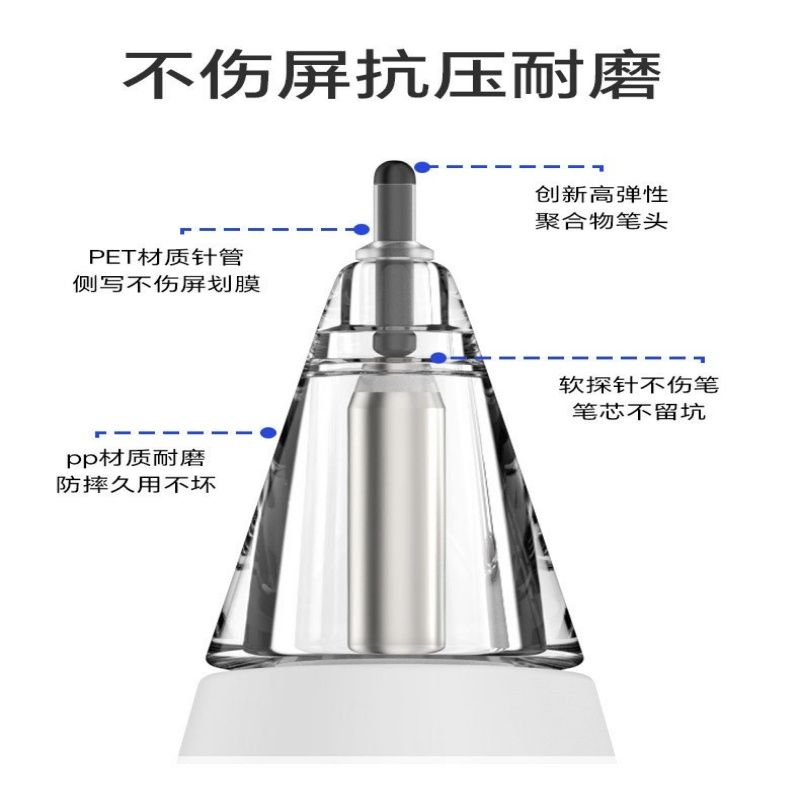 新客立减|苹果针管改造笔尖pencil静音无声ipad配件针头通用尖头-图0