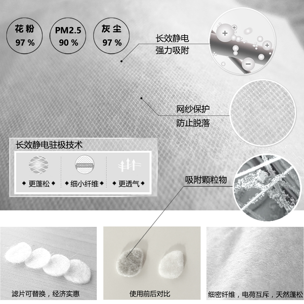 伍迪诺斯隐形鼻罩口罩防尘鼻塞过滤器防雾霾PM2.5防花粉蒿草过敏-图2