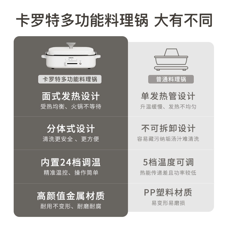 carote多功能家用网红电烤锅一体锅 carote卡罗特多功能料理锅