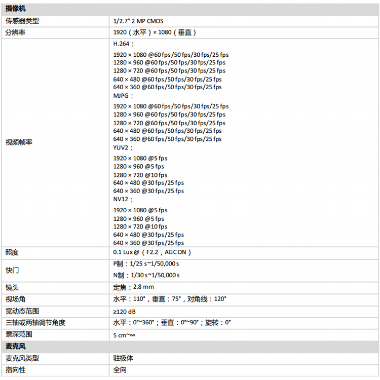 DS-UVC-U62 Pro海康威视5米定向麦克风1080P智能广角聚焦摄像机 - 图1