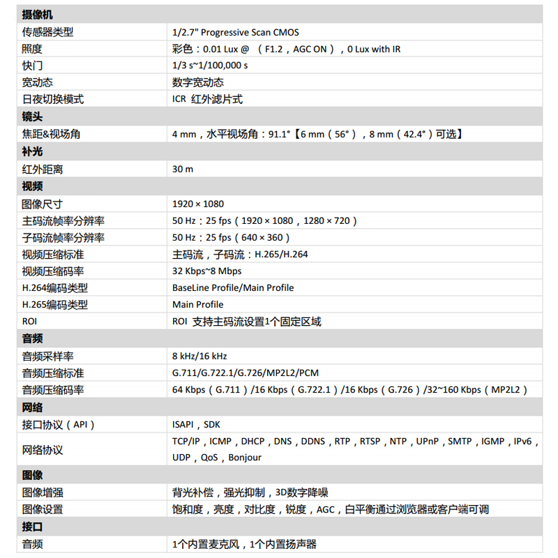 DS-IPC-K12H-IWT（K14H）海康200万/400万无线双向对讲红外摄像机 - 图1