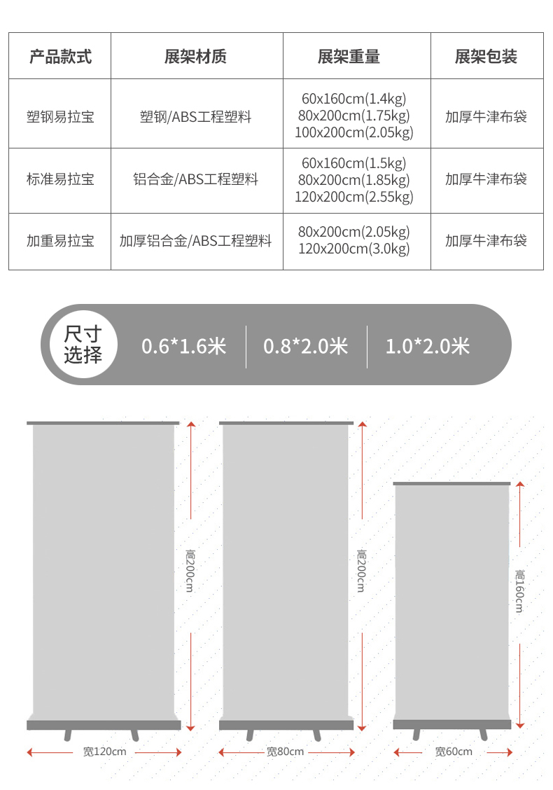 易拉宝展示牌定做广告牌门型展架伸缩折叠立式海报设计制作宣传架 - 图2