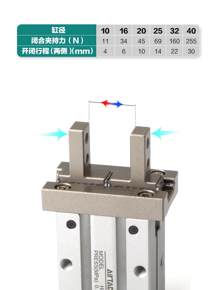 亚德客型气动手指气缸HFZ/HFK/HFY/HFP/HFR10/16/20/25/32/40 - 图0