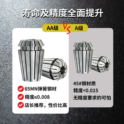 AA级高精度ER32筒夹数控雕刻机ER25主轴铣刀弹簧夹头ER11弹性夹头 - 图2