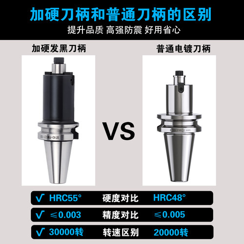 BT50刀柄面铣刀柄FMB22/27/32/40铣刀盘刀柄BT40加工中心平面铣刀 - 图1