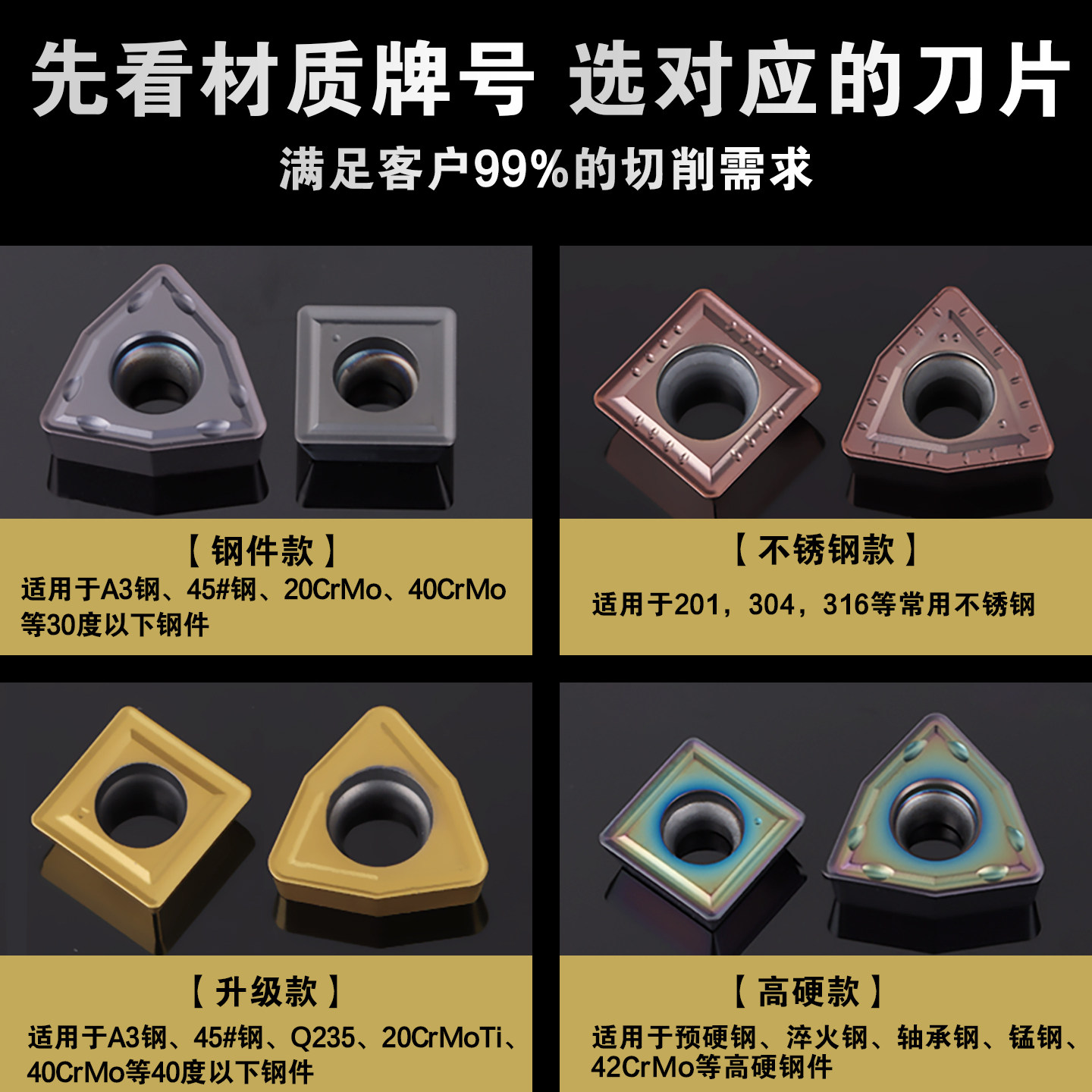 U钻刀片暴力钻刀粒快速钻刀片不锈钢件通用WC三角刀片SP四方刀片,淘宝优惠券,粉丝福利购,淘宝优惠卷