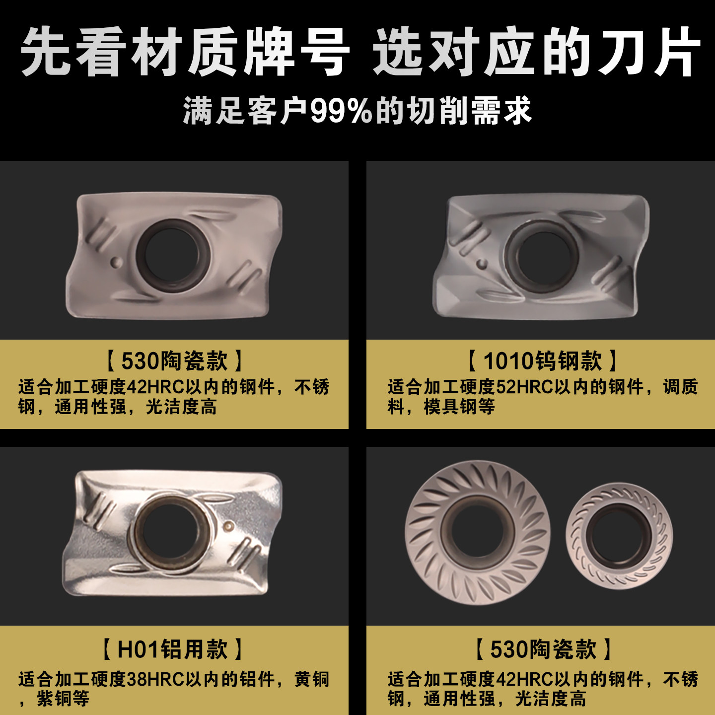 山特维克R390刀片R390-11T308陶瓷刀片R5/R6刀粒三维光刀片精加工,淘宝优惠券,粉丝福利购,淘宝优惠卷