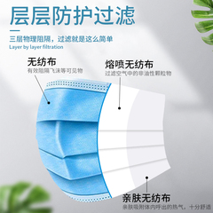 White disposable mask with three layers of thickened dust-proof, windproof, sunscreen, breathable and wide earband in summer