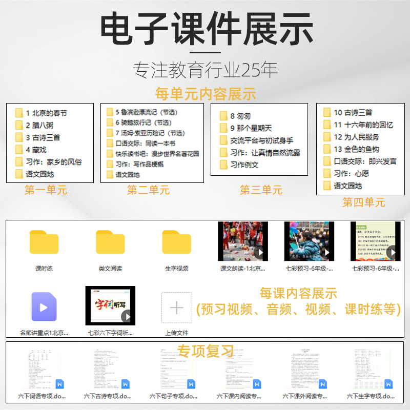 七彩课堂小学微课视频生字视频预习课时练单元复习期中期末检测学习资料下载 - 图1