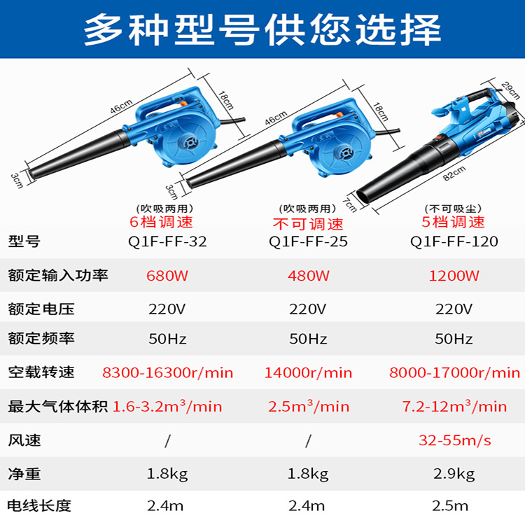 东成吹风机鼓风大功率工业用小型强力220v除尘电脑清灰电动吹灰枪