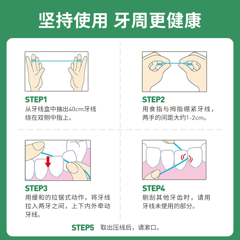 GUM康齿家牙线便携随身盒超细扁线正畸膨胀牙签线剔牙线家庭用