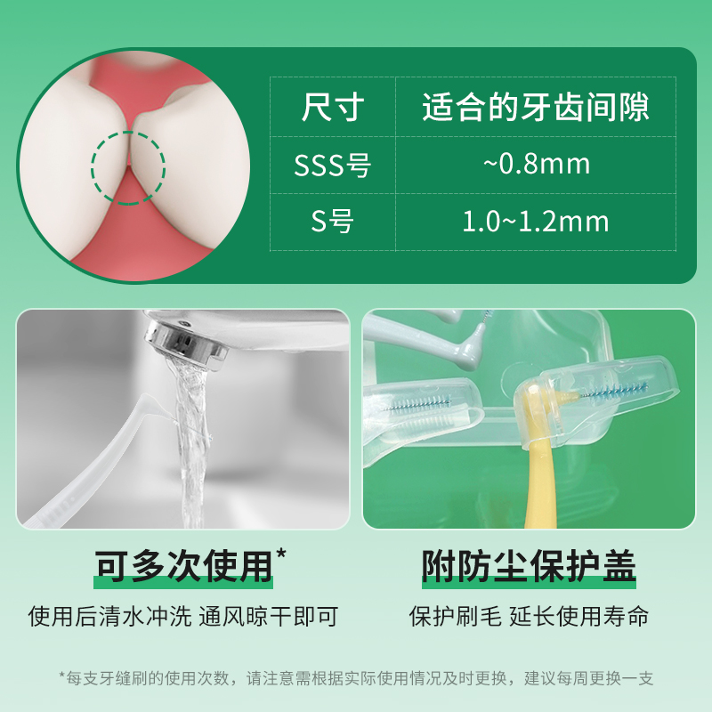 GUM进口L型牙缝刷正畸牙间刷矫正齿间牙套刷牙间隙刷牙齿清洁智齿