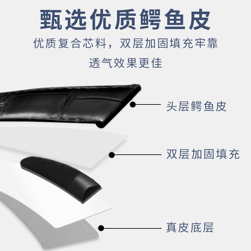 十瑞积家男鳄鱼皮女翻转约会手表带 十瑞配件