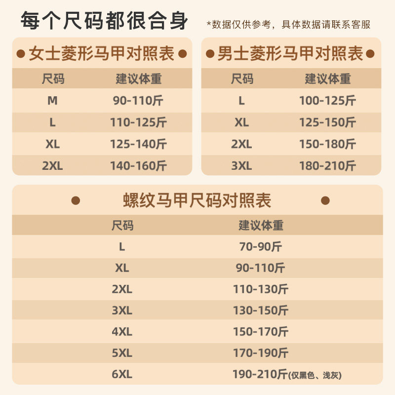 梦芭蒂男女同款情侣保暖马甲男女士冬季绵羊毛填充打底保暖内搭,淘宝优惠券,粉丝福利购,淘宝优惠卷