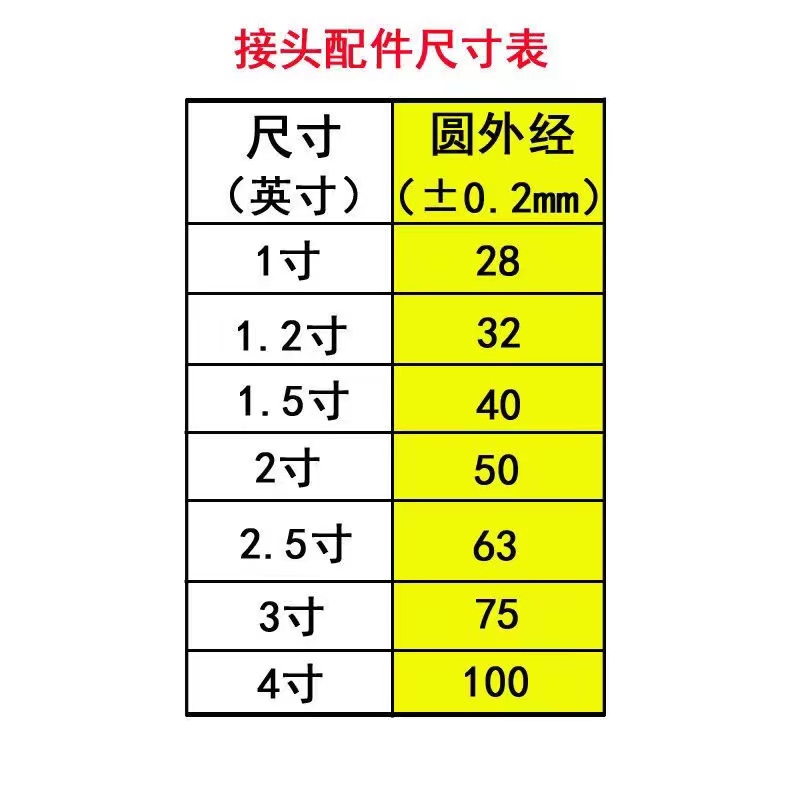 农用微喷带接头配件大全喷灌带滴管带喷水管旁通球阀三通四通开关