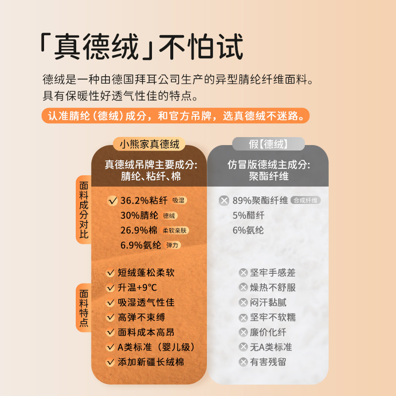 时尚小熊儿童德绒保暖内衣套装秋衣秋裤小童宝宝高领高腰秋冬家居,淘宝优惠券,粉丝福利购,淘宝优惠卷