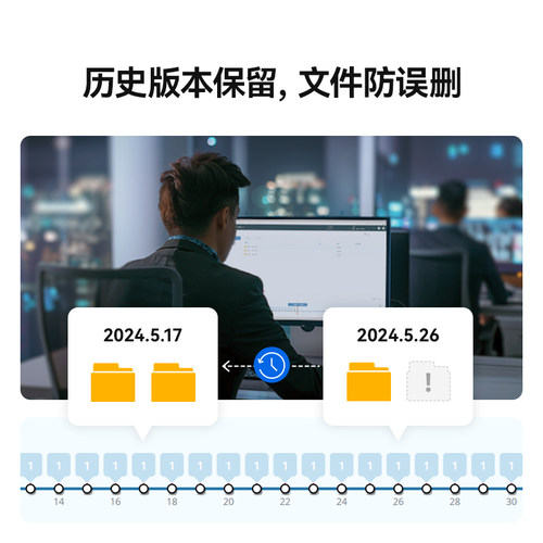 Synology群晖DS225+四核心2盘位NAS私有云主机网络存储服务器办公文件共享备份群辉可搭apple tv DS224+升级 - 图2