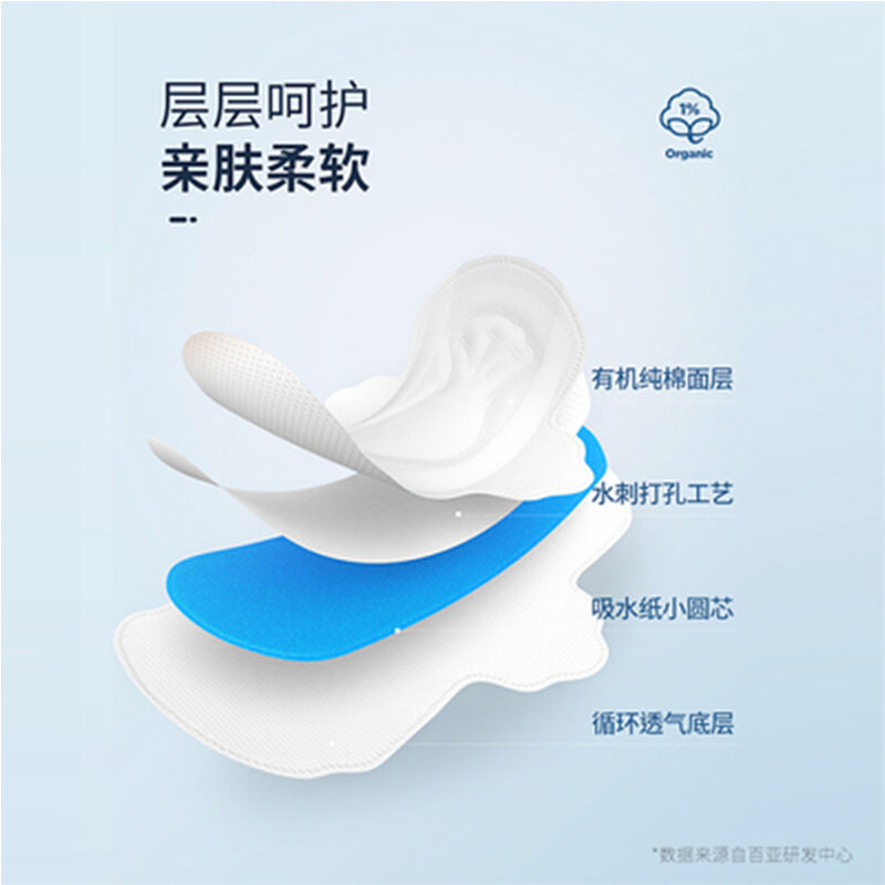 自由点卫生巾有机纯棉日用姨妈巾超薄亲肤商超同款