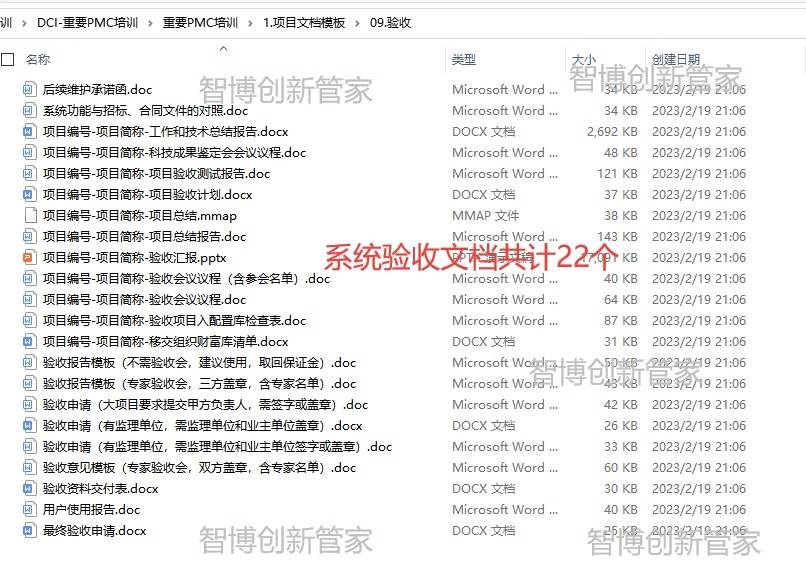 新软件系统项目研发测试运行交付验收发布上线评审生命周期文档 - 图0