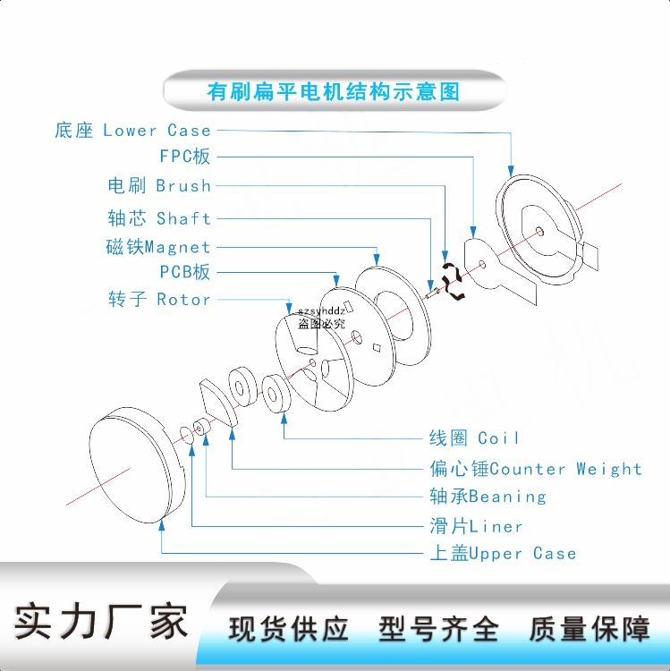 振动器震动马达0834扁平纽扣微型电机手机振子小型按摩直流3v驱动