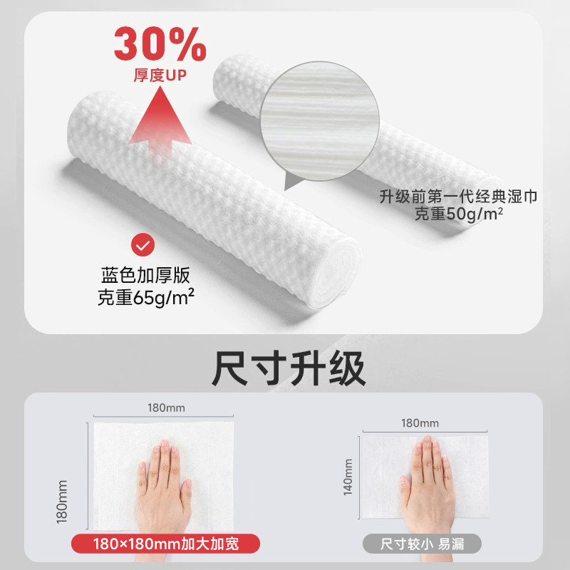 婴儿手口湿巾小包便携随身装学生出行加厚加大新生儿童专用湿纸巾,淘宝优惠券,粉丝福利购,淘宝优惠卷