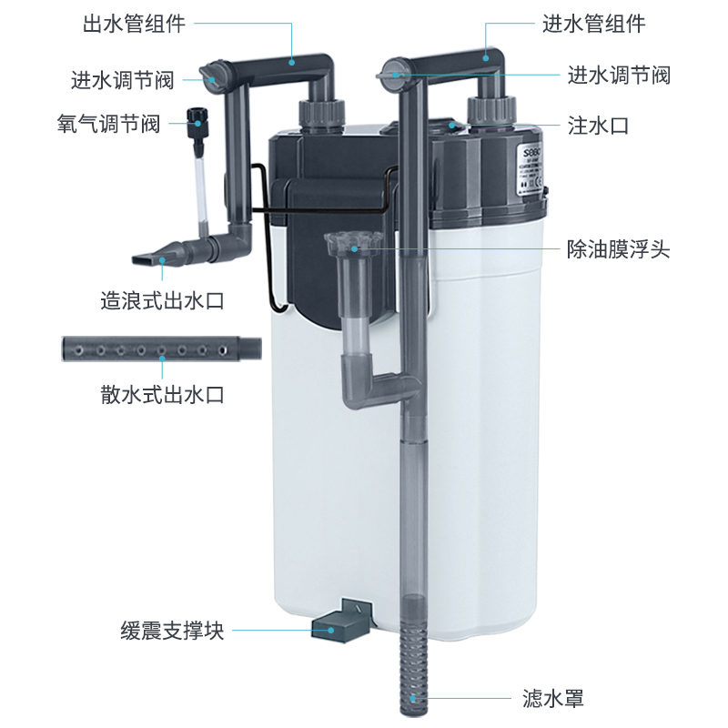 松宝鱼缸过滤器壁挂式过滤桶三合一外置过滤器小型草缸外挂循环泵