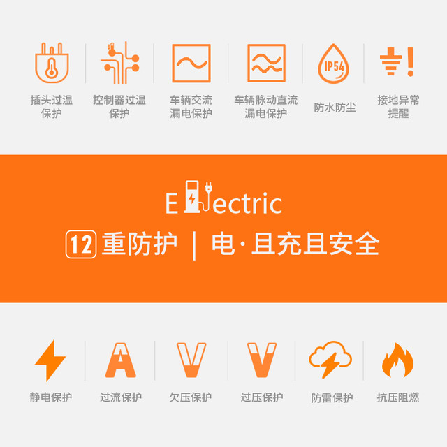 Cayenne Panamera new energy new car charging gun