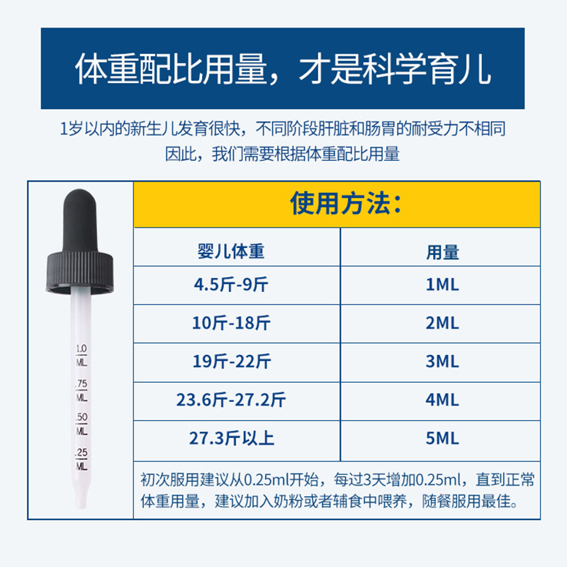 Norwegian fish baby fish oil baby DHA drops