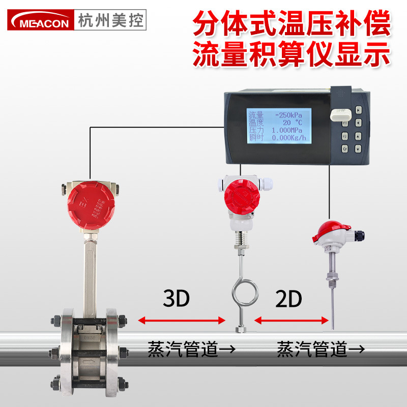 智能LUGB气体流量计蒸汽压缩空气流量计量表蒸汽流量计涡街流量计 - 图2