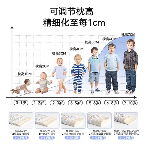 Детская летняя шелковая дышащая универсальная подушка, 6 мес., 3 лет