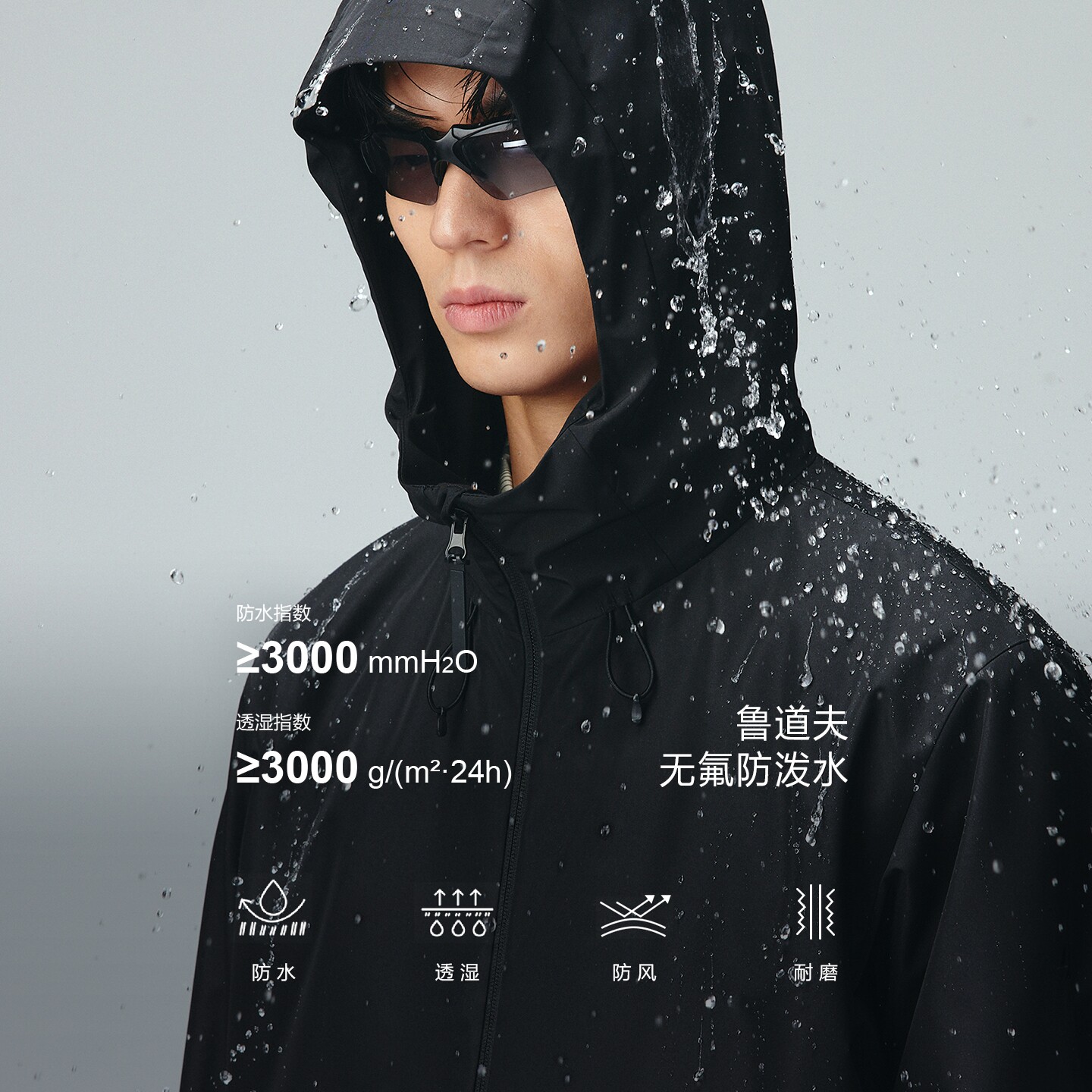 图 2