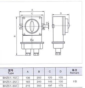 防爆转换开关BHZ51三相380V10A 25A 60A 电机启动组合开关 - 图0