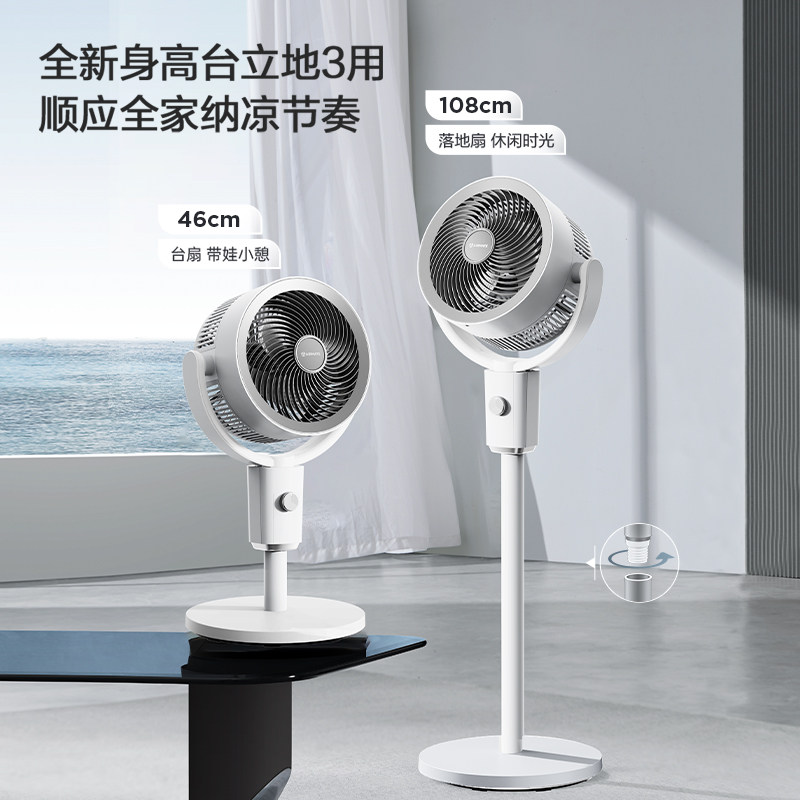 图 3