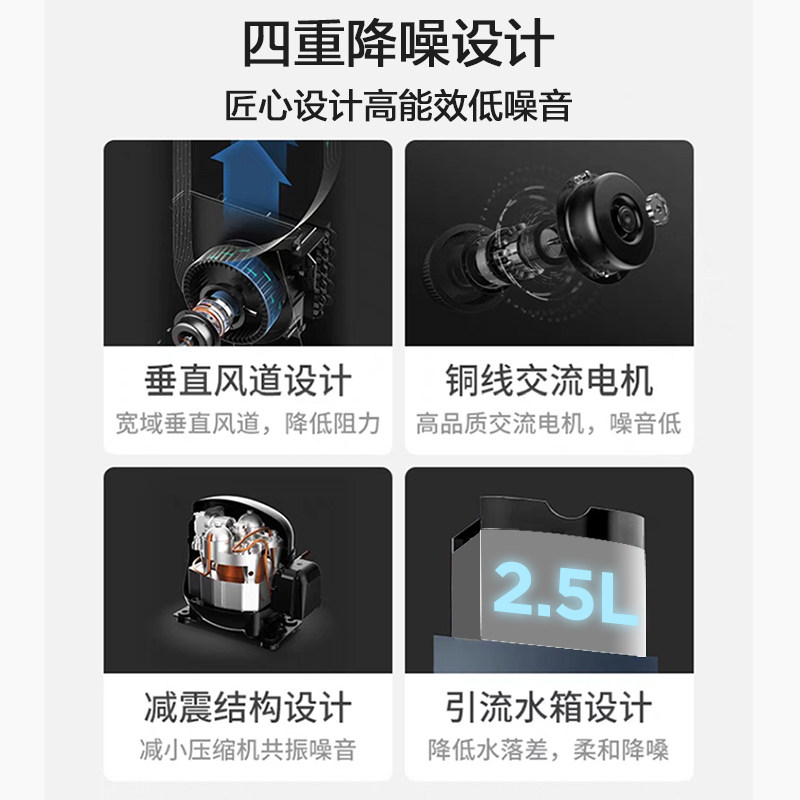 艾美特家用神器降噪静音大功率除湿干衣防霉大面积除湿机LD2001,淘宝优惠券,粉丝福利购,淘宝优惠卷