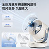 Emmet circulation fan household small desktop