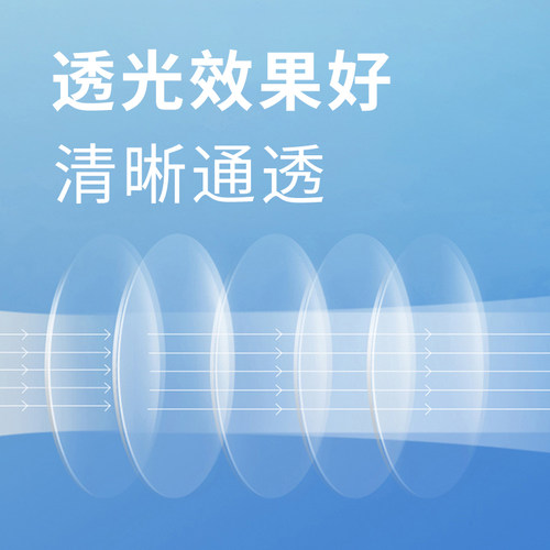 正品韩国大明品牌1.74超薄非球面镜片可配近视防辐射抗蓝光眼镜片 - 图0