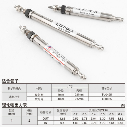 星辰针形微型气缸迷你小气缸CJ1B4-5/10/15-SU4替代SMC型针型气缸 - 图1