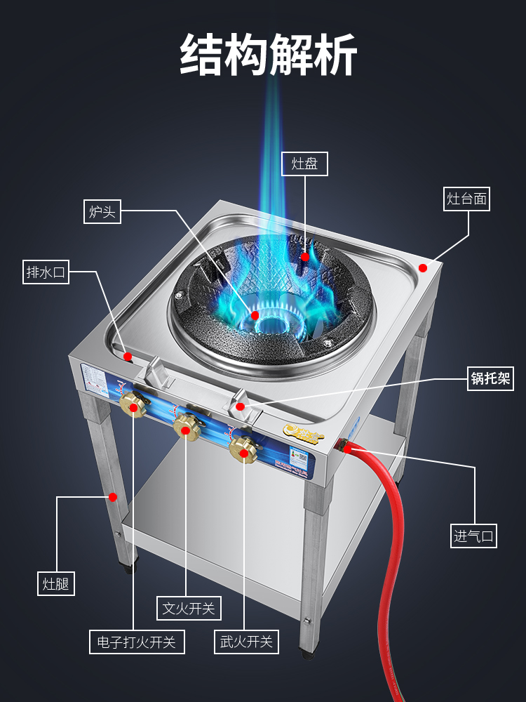 猛火灶商用煤气灶单灶液化气灶台高压猛火炉熄火保护燃气灶文武火-图2