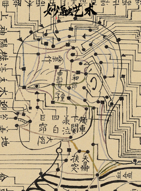 针灸铜人穴位图人体经络全身挂画