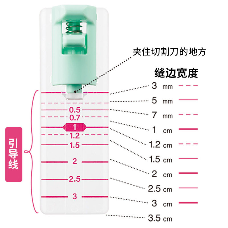 日本进口可乐Clover缝边裁剪尺缝纫用缝份比例切割尺可移动25-323