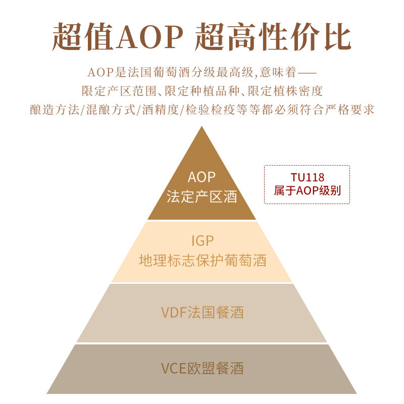 山图TU118法国赤霞珠干红葡萄原瓶进口1支750ML红酒,淘宝优惠券,粉丝福利购,淘宝优惠卷