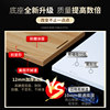Transparent acrylic display box animation figure model box blind box storage box acrylic street view building block dust cover
