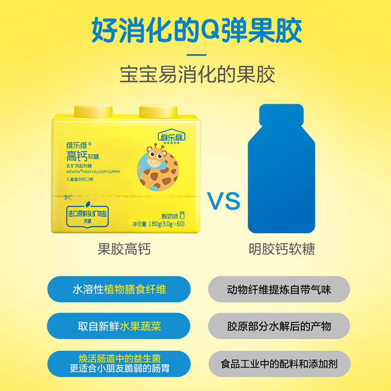 维乐维旗舰店维乐维儿童乳钙青少年长高童年孕妇宝宝软糖补铁锌高钙片60粒*12