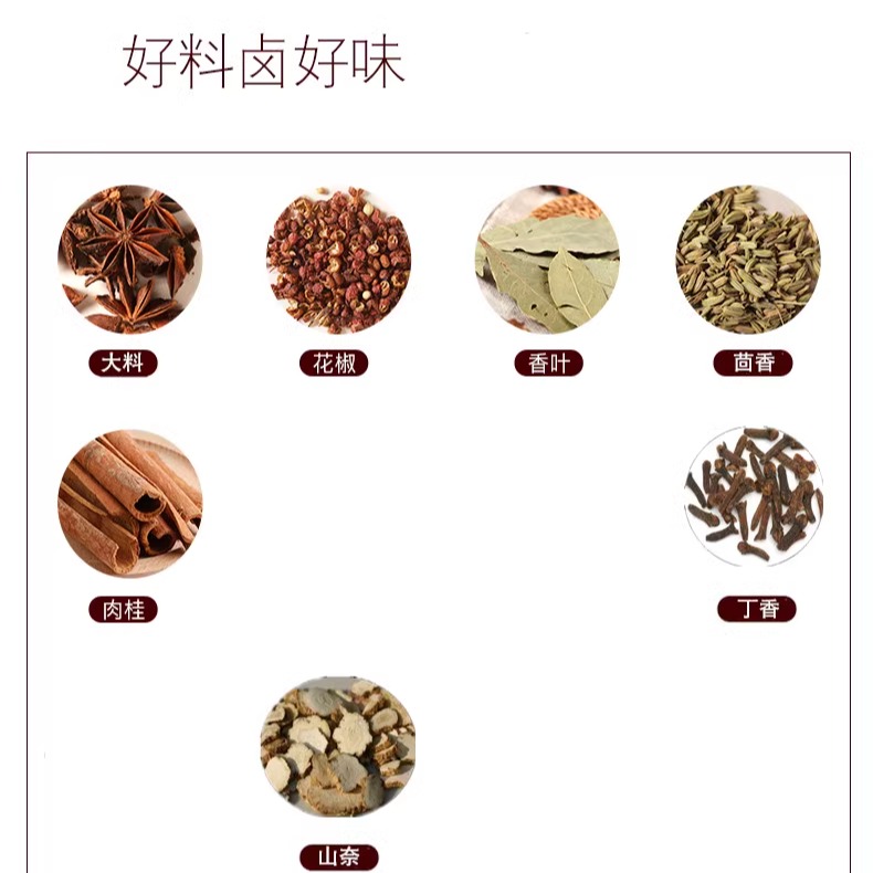 沈阳老王头酱料包125g*10袋炖肉料包卤料包东北炖肉调料-图2